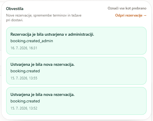 Stanje dostave SMS in e-poštnih opomnikov
